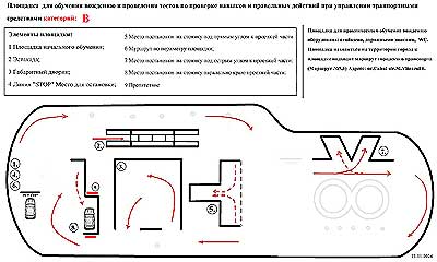 Схема площадки подготовки водителей категории В